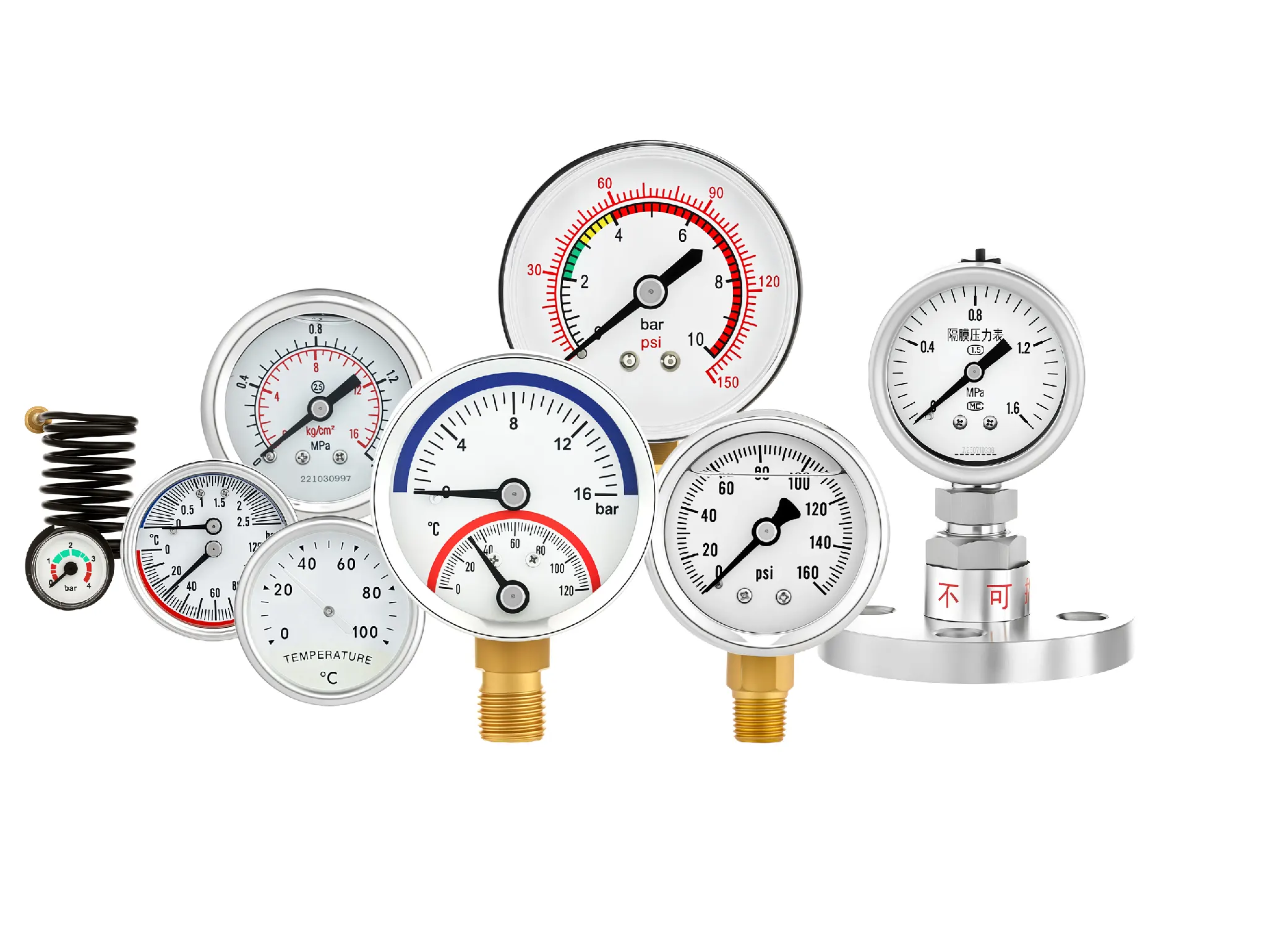 GIC – Your Premier Industrial Pressure Gauge & Temperature Instrument Manufacturer in China